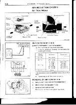 Preview for 121 page of Toyota 3F-E Repair Manual Supplement