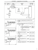 Preview for 325 page of Toyota 3S-GE Repair Manual