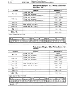 Preview for 447 page of Toyota 3S-GE Repair Manual