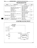 Preview for 548 page of Toyota 3S-GE Repair Manual