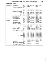 Preview for 586 page of Toyota 3S-GE Repair Manual