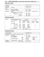 Preview for 599 page of Toyota 3S-GE Repair Manual