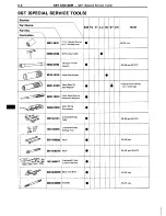 Preview for 604 page of Toyota 3S-GE Repair Manual