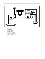 Preview for 20 page of Toyota 62-8FDU15 Repair Manual