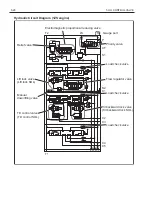 Preview for 30 page of Toyota 62-8FDU15 Repair Manual