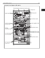 Preview for 31 page of Toyota 62-8FDU15 Repair Manual