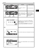 Preview for 75 page of Toyota 62-8FDU15 Repair Manual