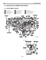 Preview for 206 page of Toyota 62-8FDU15 Repair Manual