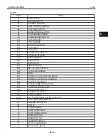 Preview for 207 page of Toyota 62-8FDU15 Repair Manual