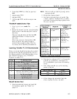 Preview for 96 page of Toyota 7BPUE15 Service Manual