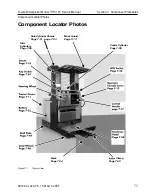 Preview for 148 page of Toyota 7BPUE15 Service Manual