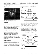 Preview for 201 page of Toyota 7BPUE15 Service Manual