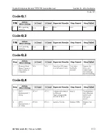 Preview for 274 page of Toyota 7BPUE15 Service Manual