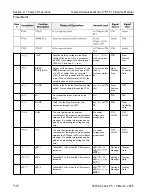 Preview for 363 page of Toyota 7BPUE15 Service Manual