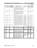 Preview for 370 page of Toyota 7BPUE15 Service Manual