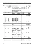 Preview for 371 page of Toyota 7BPUE15 Service Manual