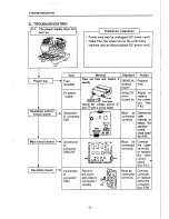 Preview for 11 page of Toyota AD 860 Service Manual