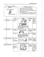 Preview for 12 page of Toyota AD 860 Service Manual