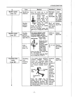 Preview for 16 page of Toyota AD 860 Service Manual