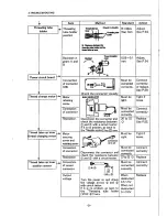 Preview for 17 page of Toyota AD 860 Service Manual