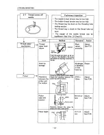 Preview for 19 page of Toyota AD 860 Service Manual