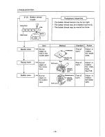 Preview for 23 page of Toyota AD 860 Service Manual