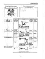 Preview for 26 page of Toyota AD 860 Service Manual