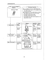 Preview for 29 page of Toyota AD 860 Service Manual