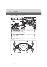 Preview for 18 page of Toyota Corolla Hybrid 2019 Owner'S Manual