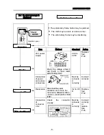 Preview for 33 page of Toyota ESP9000 Service Manual