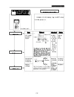 Preview for 37 page of Toyota ESP9000 Service Manual