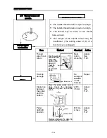 Preview for 39 page of Toyota ESP9000 Service Manual