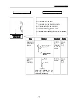 Preview for 41 page of Toyota ESP9000 Service Manual