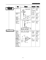 Preview for 43 page of Toyota ESP9000 Service Manual