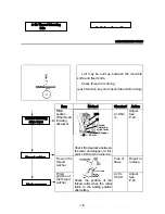 Preview for 48 page of Toyota ESP9000 Service Manual