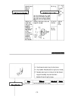 Preview for 50 page of Toyota ESP9000 Service Manual