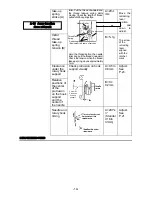 Preview for 51 page of Toyota ESP9000 Service Manual