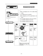 Preview for 53 page of Toyota ESP9000 Service Manual