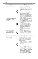 Preview for 80 page of Toyota INTEGRATED DASHCAM Owner'S Manual