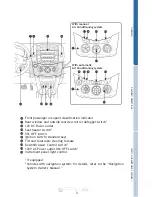 Preview for 5 page of Toyota Rav 2010 Quick Reference Manual