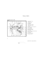 Preview for 2 page of Toyota Rav 4 2006 Instruction Manual