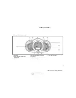 Preview for 7 page of Toyota Rav 4 2006 Instruction Manual