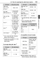 Preview for 149 page of Toyota RAV4 2019 Owner'S Manual