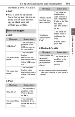 Preview for 153 page of Toyota RAV4 2019 Owner'S Manual