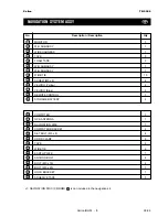 Preview for 5 page of Toyota TNS 500 Installation Instructions Manual