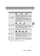 Preview for 131 page of Toyota VENZA NAVI User Manual