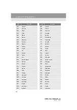 Preview for 232 page of Toyota VENZA NAVI User Manual