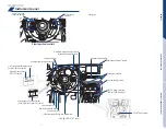 Preview for 3 page of Toyota YARIS SEDAN 2019 Quick Reference Manual