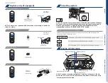 Preview for 5 page of Toyota YARIS SEDAN 2019 Quick Reference Manual