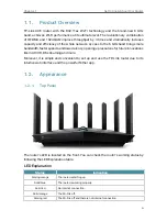 Preview for 8 page of TP-Link Archer AXE95 User Manual